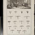 Planches et légende du "ferblantier", encyclopédie de Diderot