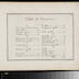 "Plans et profils des principales villes de la province de Provence..."